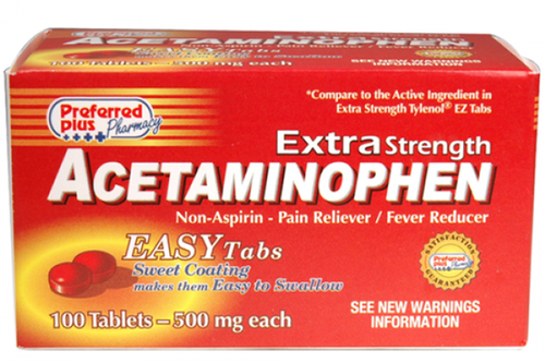 Sử dụng thuốc giảm đau Acetaminophen