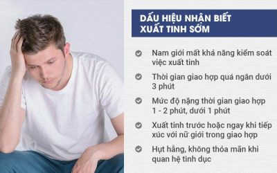Chữa Xuất Tinh Sớm Ở Đâu? Chi Phí Điều Trị Xuất Tinh Sớm?