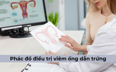 [Tìm hiểu] Phác đồ điều trị viêm ống dẫn trứng Bộ Y tế mới nhất