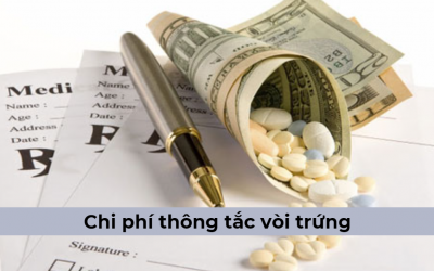 Chi phí thông tắc vòi trứng hiện nay khoảng bao nhiêu tiền?